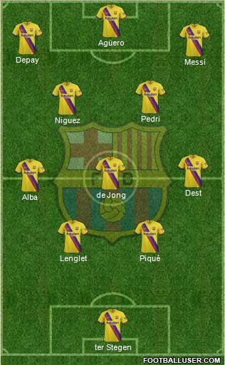 F.C. Barcelona Formation 2021