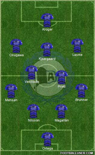 DSC Arminia Bielefeld Formation 2021