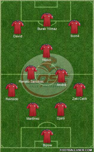 LOSC Lille Métropole Formation 2021