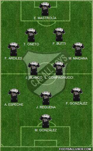 All Boys Formation 2021