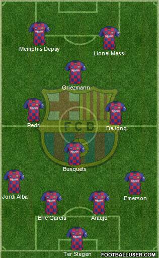 F.C. Barcelona Formation 2021