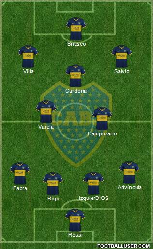 Boca Juniors Formation 2021