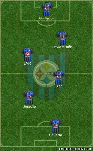 CD Huachipato football formation