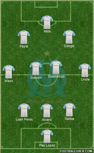 Olympique de Marseille Formation 2021