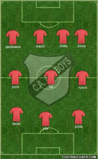 All Boys Formation 2021