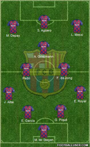 F.C. Barcelona Formation 2021