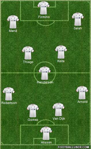 Liverpool Formation 2021