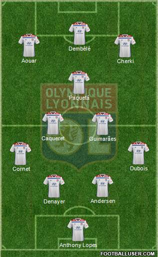 Olympique Lyonnais Formation 2021