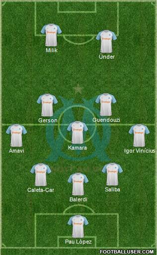 Olympique de Marseille Formation 2021