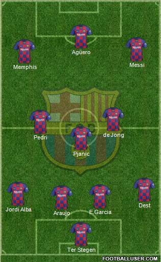 F.C. Barcelona Formation 2021