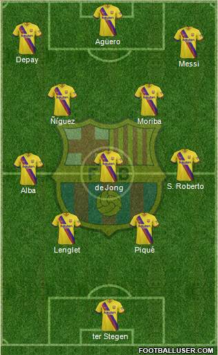 F.C. Barcelona Formation 2021