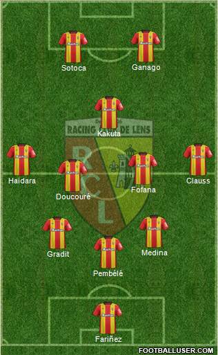 Racing Club de Lens Formation 2021