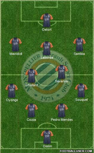 Montpellier Hérault Sport Club Formation 2021