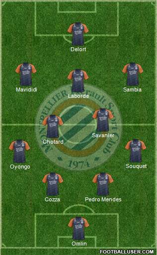 Montpellier Hérault Sport Club football formation