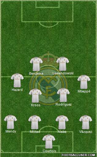 Real Madrid C.F. Formation 2021
