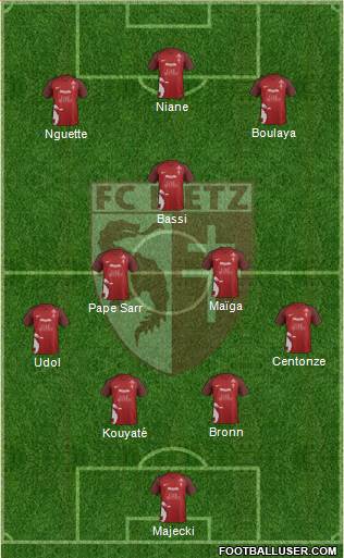 Football Club de Metz 4-2-1-3 football formation