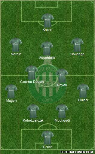 A.S. Saint-Etienne Formation 2021