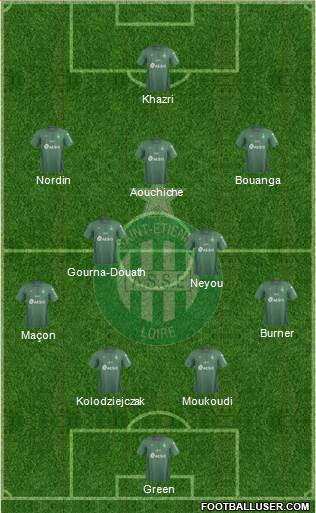 A.S. Saint-Etienne 4-2-3-1 football formation