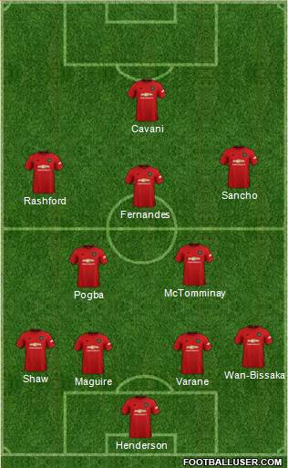 Manchester United Formation 2021