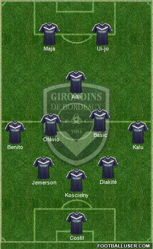 FC Girondins de Bordeaux Formation 2021
