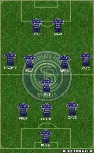 Independiente Rivadavia de Mendoza Formation 2021