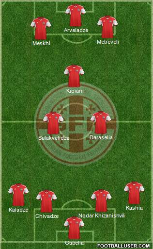 Georgia 4-1-4-1 football formation