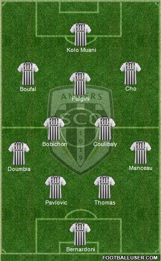 Angers SCO Formation 2021