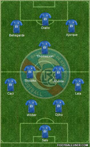 Racing Club de Strasbourg-Football Formation 2021