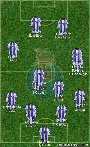 Futebol Clube do Porto - SAD Formation 2021