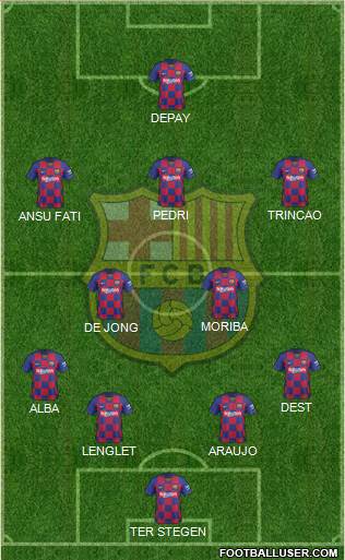 F.C. Barcelona Formation 2021