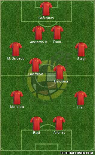 Spain Formation 2021