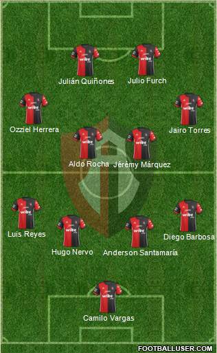 Club Deportivo Atlas Formation 2021
