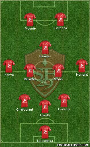 Stade Brestois 29 Formation 2021