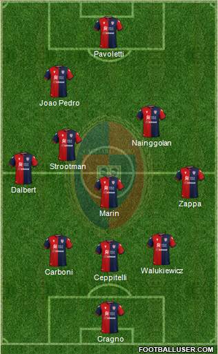 Cagliari Formation 2021