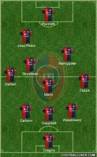 Cagliari football formation