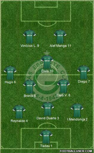 Goiás EC 3-5-2 football formation