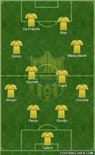 FC Nantes football formation