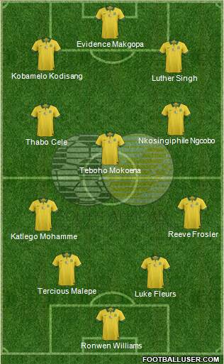 South Africa 3-5-2 football formation