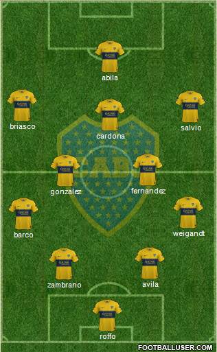 Boca Juniors Formation 2021