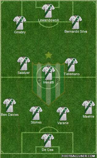 Banfield Formation 2021