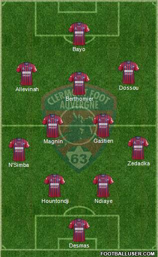 Clermont Foot Auvergne 63 Formation 2021