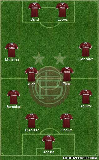 Lanús football formation