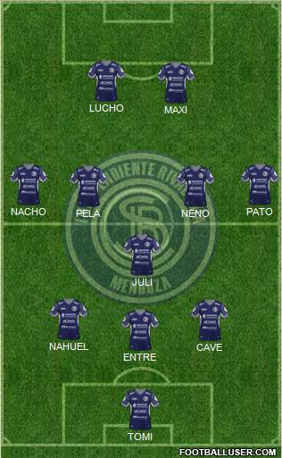 Independiente Rivadavia de Mendoza Formation 2021