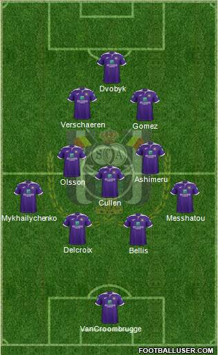 RSC Anderlecht Formation 2021