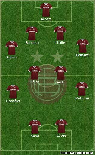 Lanús Formation 2021