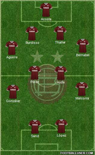 Lanús football formation