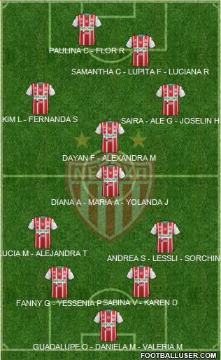 Club Deportivo Necaxa Formation 2021