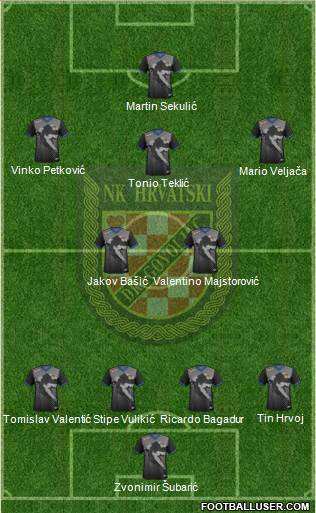 NK Hrvatski Dragovoljac Formation 2021