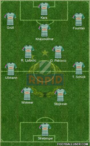 SK Rapid Wien Formation 2021