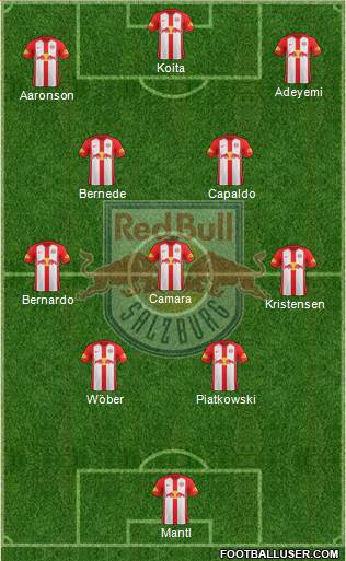 FC Salzburg Formation 2021